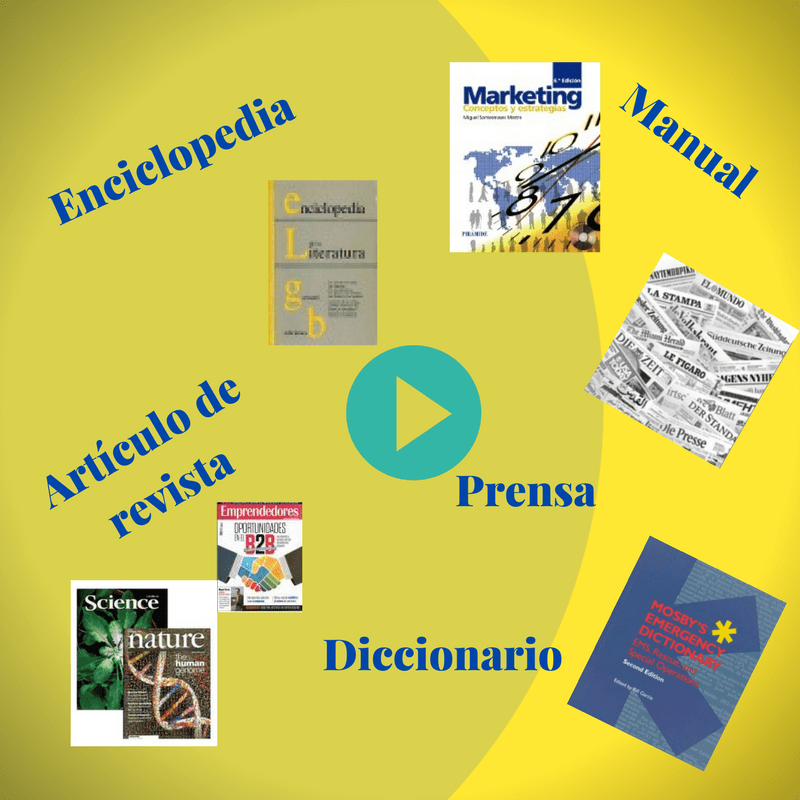 ¿Qué tipos de documentos necesitas para tu trabajo académico?