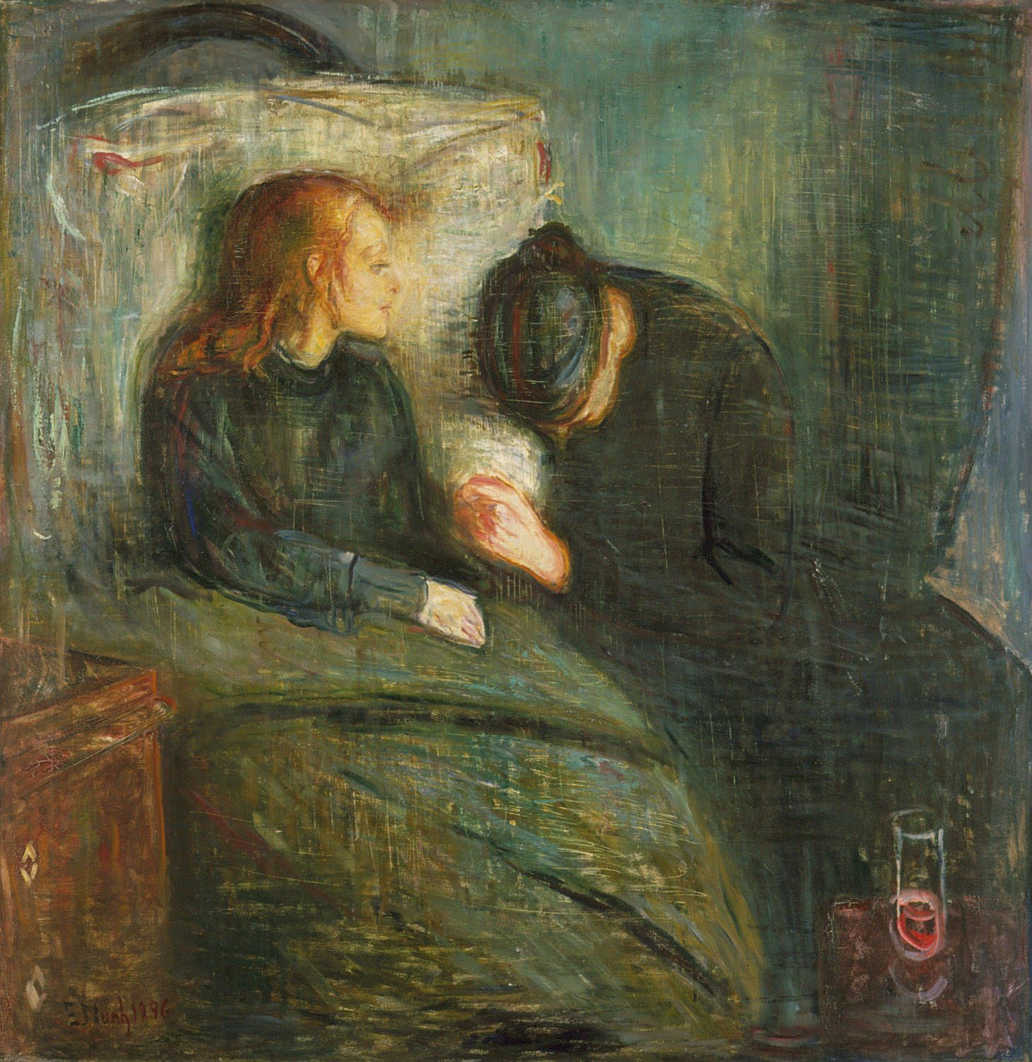 Munch_the sick child_1896_